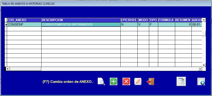 Tabla de Anexos HC Base