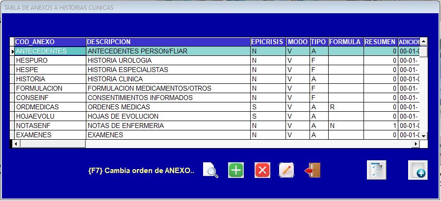 Configuración de Anexos HC Base