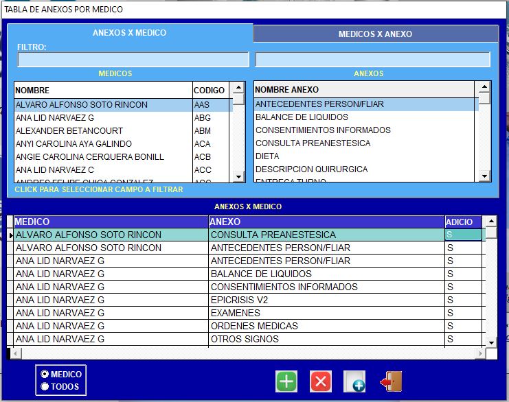 Asignación de Anexos por Médico