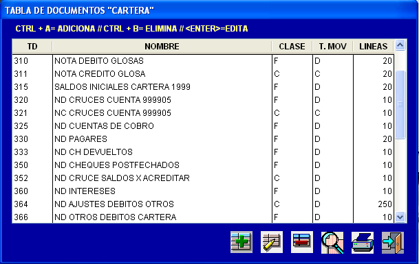 Menú Tablas - Documentos en el módulo de Cuentas por Cobrar