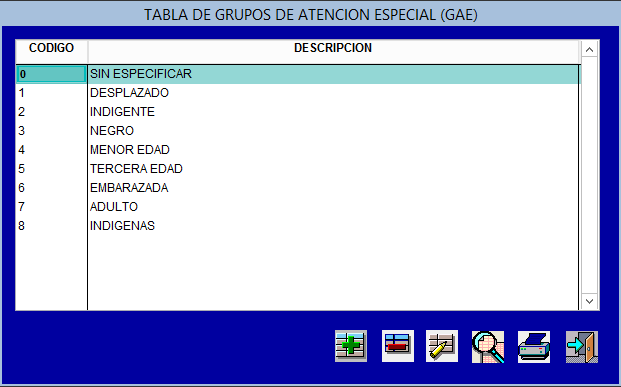 Tabla Maestra de Grupos de Atención Especial GAE