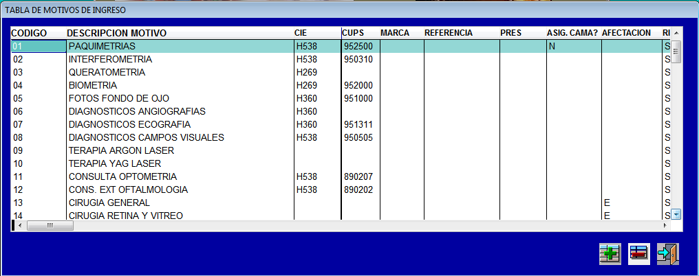 Formulario de Epicrisis