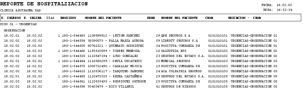Vista del Informe de Censo Histórico con ubicación de cama y días de ocupación
